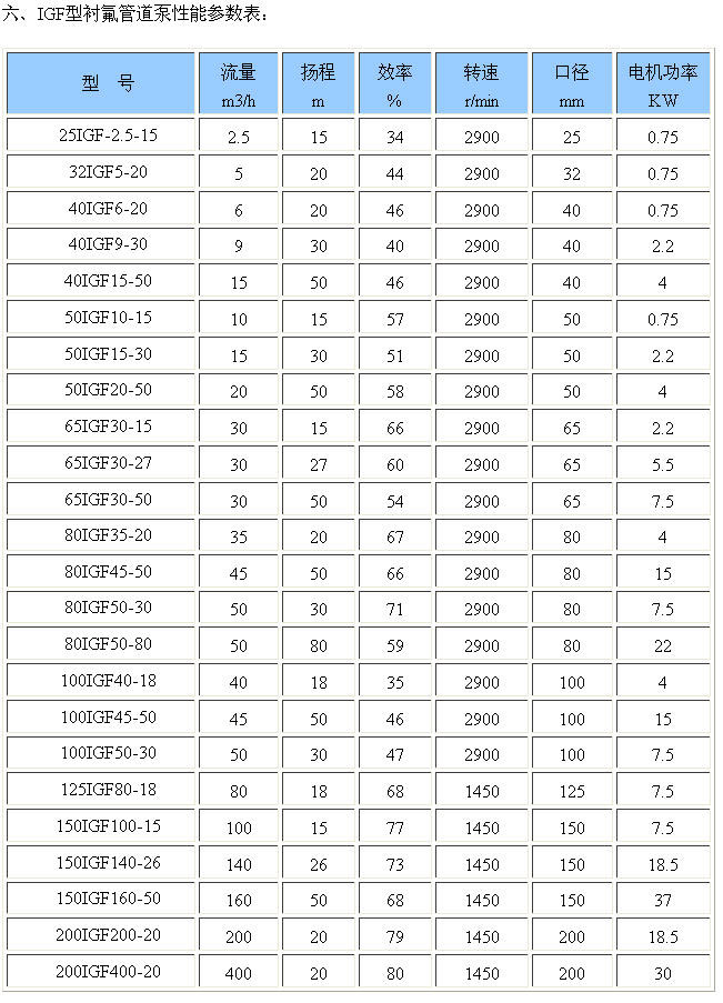 5台机bob全站APP登录官网器5分钟生产5个零件(一分钟可以生产多少个零件)
