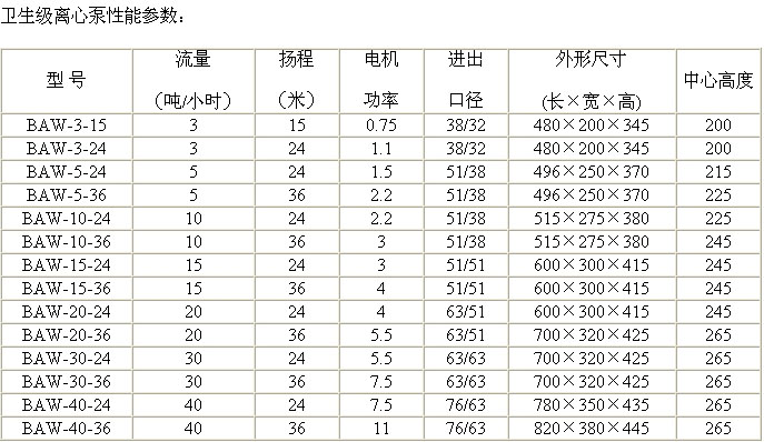 美国bob全站APP登录官网人检查精子步骤(精子检测步骤)