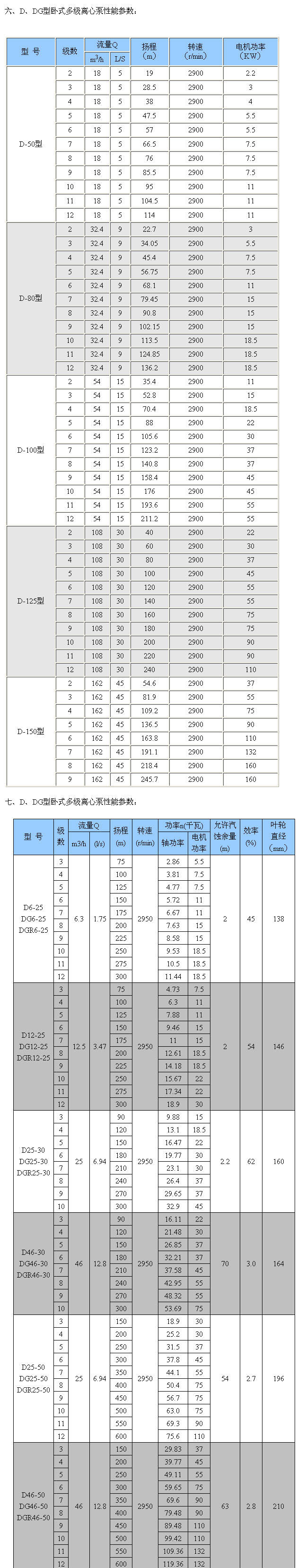 bob全站APP登录官网:花盆里的螺丝虫怎么消灭(地里的螺丝虫怎么消灭)
