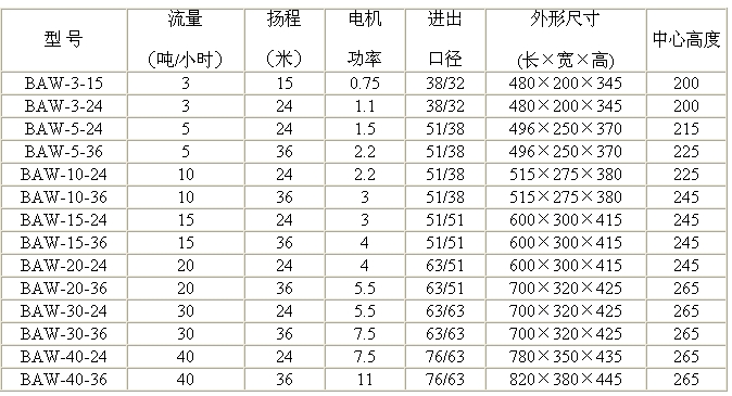 简述薪酬制度设计bob全站APP登录官网的基本原则(阐述薪酬制度设计的基本原则)