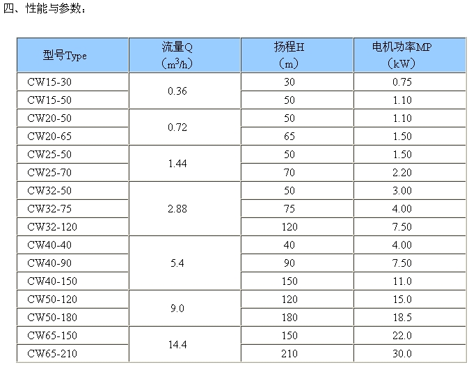 bob全站APP登录官网:视力0.1是什么概念(视力0.5是什么概念)