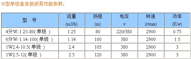 冰箱门偏bob全站APP登录官网对灶台可以吗(冰箱门不正对灶台可以吗)
