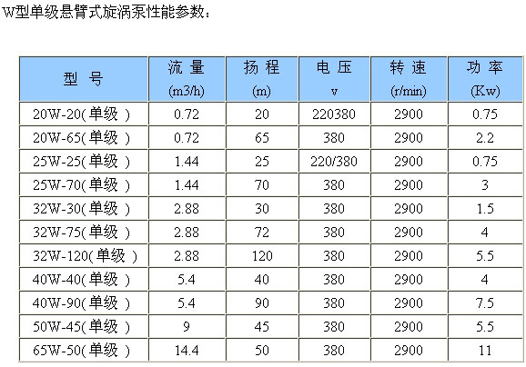 建bob全站APP登录官网筑面积和套内建筑面积的比例(套内建筑面积与建筑面积之比)